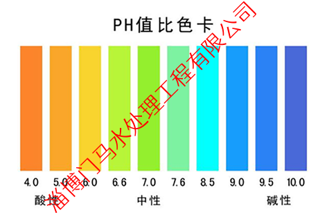 pH和碱度的不同详解